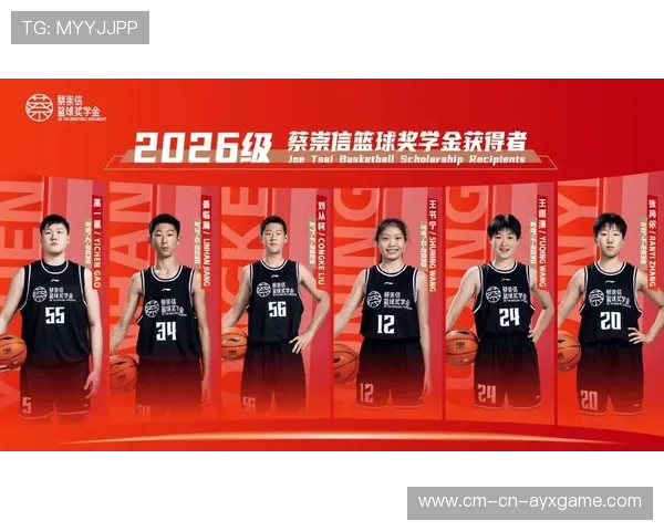 2026年篮球联赛青训营奖学金制度实施细则公布,青年篮球培训 2026年篮球联赛青训营奖学金制度实施细则公布,青年篮球培训